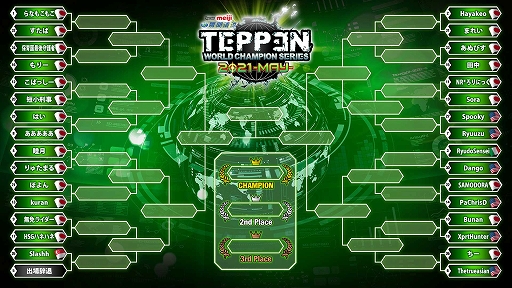 画像ギャラリー No.002のサムネイル画像 / 「TEPPEN」，オンライントーナメント“WCS2021 -MAY-”決勝大会が5月29日・30日に開催