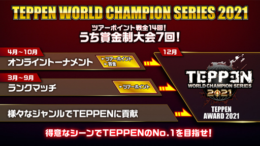 画像ギャラリー No.004のサムネイル画像 / 「TEPPEN」の公式番組“TEPPEN HEADLINE #9”が本日8月27日20時から配信