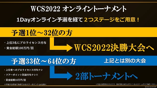 画像ギャラリー No.004のサムネイル画像 / 「TEPPEN」,賞金制eスポーツ大会“TEPPEN World Champion Series 2022”など2022年のスケジュールが明らかに