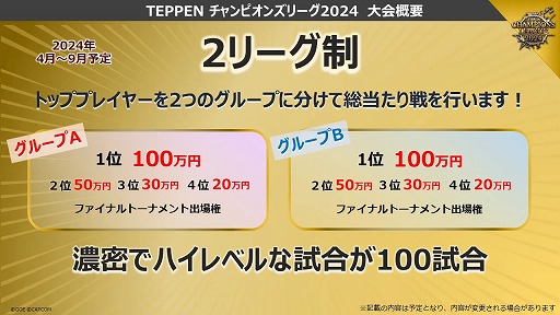 画像ギャラリー No.005のサムネイル画像 / 「TEPPEN」,公式大会「TEPPEN CHAMPIONS LEAGUE 2024」などの概要が明らかに