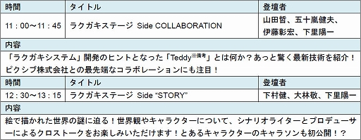 画像ギャラリー No.005のサムネイル画像 / 「ラクガキ キングダム」,TGS 2019に超巨大キャンバスが登場。試遊コーナーやステージイベントも