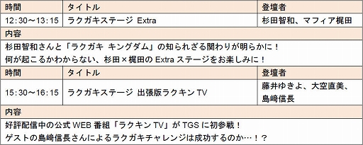 画像ギャラリー No.008のサムネイル画像 / 「ラクガキ キングダム」,TGS 2019に超巨大キャンバスが登場。試遊コーナーやステージイベントも