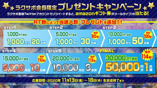画像ギャラリー No.003のサムネイル画像 / 「ラクガキ キングダム」公式生番組“ラクキン情報局”の第2回が11月18日に配信。キャラクターデザインの描き方を解説