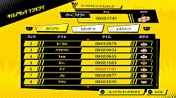 画像ギャラリー No.006のサムネイル画像 / 「たべごろ！スーパーモンキーボール」のゲーム情報が公開。隠しキャラクターの存在や新要素「デカスロンモード」など