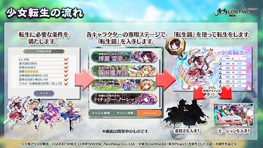 画像ギャラリー No.006のサムネイル画像 / 「東方LostWord」の1周年記念イベントやキャンペーンが4月30日に開始