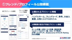 画像ギャラリー No.003のサムネイル画像 / 「ブシロードTCG戦略発表会2023 」開催。新規参戦タイトルや新商品，イベントの情報が続々と公開に