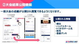 画像ギャラリー No.004のサムネイル画像 / 「ブシロードTCG戦略発表会2023 」開催。新規参戦タイトルや新商品，イベントの情報が続々と公開に