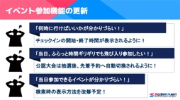 画像ギャラリー No.006のサムネイル画像 / 「ブシロードTCG戦略発表会2023 」開催。新規参戦タイトルや新商品，イベントの情報が続々と公開に
