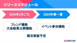 画像ギャラリー No.007のサムネイル画像 / 「ブシロードTCG戦略発表会2023 」開催。新規参戦タイトルや新商品，イベントの情報が続々と公開に