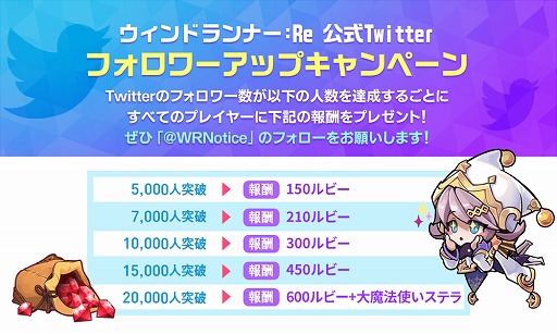 画像ギャラリー No.004のサムネイル画像 / 「ウィンドランナー:Re」が本日リリース。記念としてさまざまなイベント・キャンペーンを開催