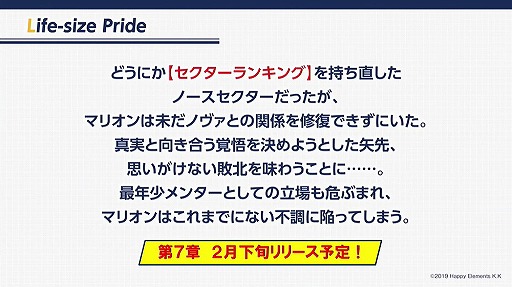画像ギャラリー No.011のサムネイル画像 / 「エリオスライジングヒーローズ」生放送での発表内容まとめ。第1部は無料アーカイブ公開,第2部は2月21日21:00まで視聴チケット販売中