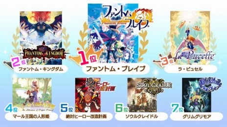 画像ギャラリー No.002のサムネイル画像 / PS4/Switch版「魔界戦記ディスガイア4 Return」が10月31日に発売。シリーズのアンケート結果を公開
