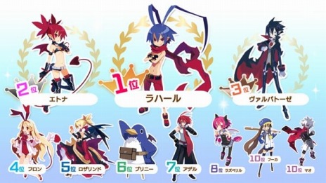 画像ギャラリー No.003のサムネイル画像 / PS4/Switch版「魔界戦記ディスガイア4 Return」が10月31日に発売。シリーズのアンケート結果を公開