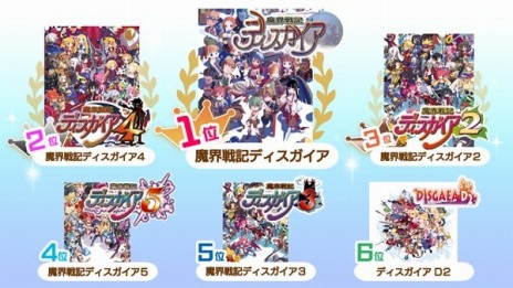 画像ギャラリー No.004のサムネイル画像 / PS4/Switch版「魔界戦記ディスガイア4 Return」が10月31日に発売。シリーズのアンケート結果を公開