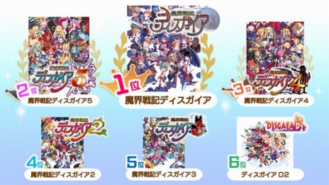 画像ギャラリー No.009のサムネイル画像 / PS4/Switch版「魔界戦記ディスガイア4 Return」が10月31日に発売。シリーズのアンケート結果を公開