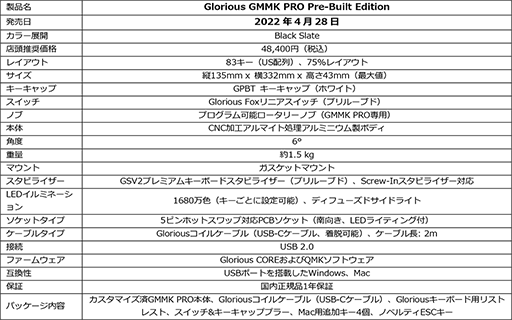 画像ギャラリー No.004のサムネイル画像 / 独自キースイッチ採用のGlorious製英語キーボード計3製品が発売に
