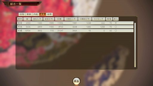 画像ギャラリー No.015のサムネイル画像 / 「三國志14」発売直前バージョンのプレイレポート。広大なマップに自分の色を広げていく楽しさは，どこか懐かしくも新しい