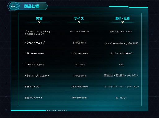 画像ギャラリー No.012のサムネイル画像 / 「Mecha BREAK」，事前ダウンロードを開始。1400セット限定のコレクターズエディション「カスタムボックスセット：ファルコン」も紹介