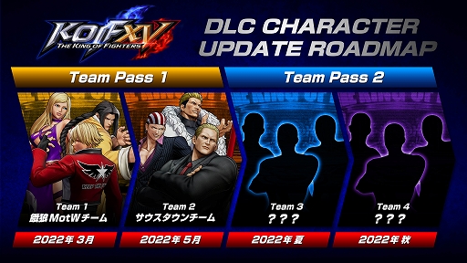 画像ギャラリー No.002のサムネイル画像 / 「THE KING OF FIGHTERS XV」，DLCキャラクター計12体を年内に配信。第1弾“餓狼MotWチーム”，第2弾“サウスタウンチーム”が登場