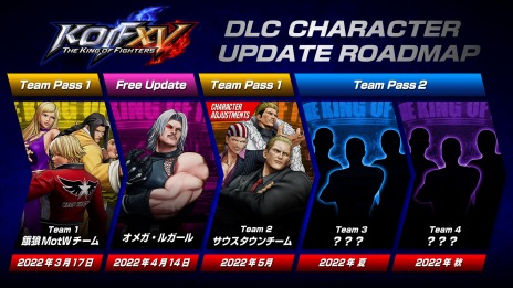 画像ギャラリー No.004のサムネイル画像 / 「THE KING OF FIGHTERS XV」のDLCキャラクター“オメガ・ルガール”4月14日より無料配信。新モード“BOSS CHALLENGE”を追加