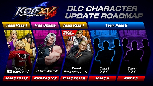 画像ギャラリー No.014のサムネイル画像 / 「THE KING OF FIGHTERS XV」,DLCキャラ“サウスタウンチーム”を5月17日に配信。ギース・ハワードなど3人のEXTRAコスチュームも付属