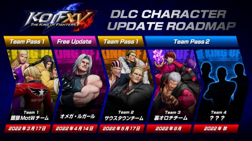 画像ギャラリー No.002のサムネイル画像 / 「THE KING OF FIGHTERS XV」，DLCキャラクター“裏オロチチーム”を8月に配信。ティザートレイラーを公開