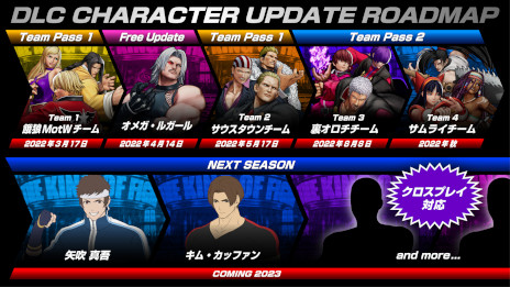 画像ギャラリー No.012のサムネイル画像 / ［EVO2022］「THE KING OF FIGHTERS XV」に覇王丸ら，サムライチームが参戦。裏オロチチームの配信は本日16時開始