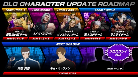 画像ギャラリー No.009のサムネイル画像 / 「THE KING OF FIGHTERS XV」DLCキャラクター“サムライチーム”10月4日に実装。KOF MAXIMUM IMPACTシリーズの楽曲も同時配信