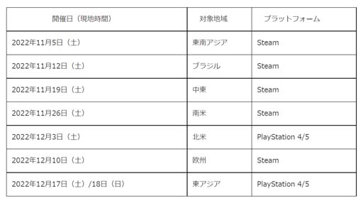 画像ギャラリー No.002のサムネイル画像 / 「THE KING OF FIGHTERS XV」の公式大会，「SNK REGIONAL BOUTS」開催決定。エントリー受付中