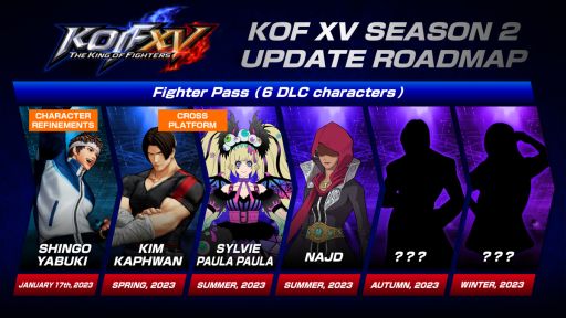 画像ギャラリー No.007のサムネイル画像 / 「THE KING OF FIGHTERS XV」のシーズン2を1月17日に開始。DLCキャラクター“矢吹真吾”も配信予定