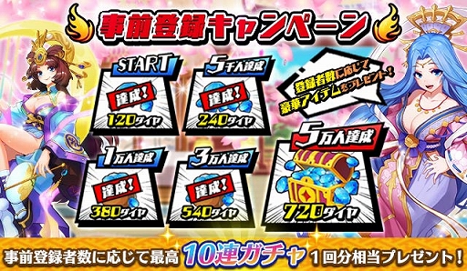 画像ギャラリー No.002のサムネイル画像 / 「神話大戦ミクスクロス」の事前登録者数が3万人を突破。リリース時の1280ダイヤプレゼントが決定