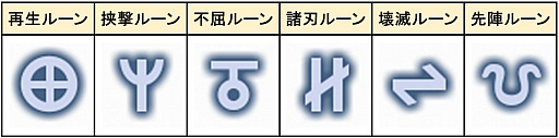 画像ギャラリー No.007のサムネイル画像 / 「キングダムオブヒーローズ」，大型アップデート“The Broken King”を実施