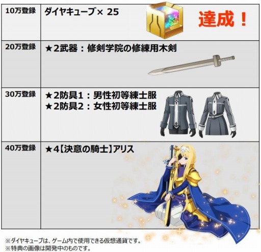 画像ギャラリー No.003のサムネイル画像 / 「SAO アリシゼーション・ブレイディング」の事前登録数が10万件を突破。TGS 2019でステージイベントを実施