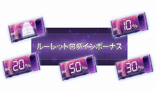画像ギャラリー No.007のサムネイル画像 / 「アリブレ」全世界600万DLを記念した“アリブレ感謝祭キャンぺーン”が開催