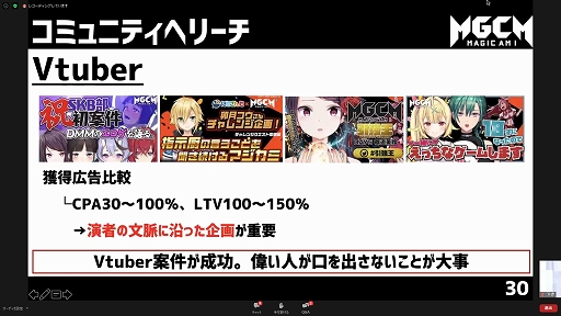 画像ギャラリー No.017のサムネイル画像 / ウェビナー「『このファン』『マジカミ』マーケティング担当者が登壇！IP＆オリジナルタイトルの垂直立ち上げ戦略」をレポート