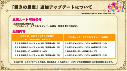 画像ギャラリー No.041のサムネイル画像 / 「このファン」×「涼宮ハルヒの憂鬱」のコラボイベントは7月31日15：00に開始。涼宮ハルヒ，キョンらSOS団のメンバー5人が登場