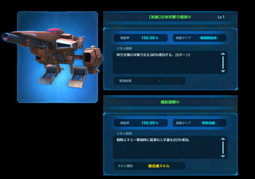 画像ギャラリー No.004のサムネイル画像 / 「ガンダムネットワーク大戦」激突！ガンダム・チームを実施
