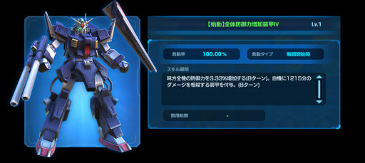 画像ギャラリー No.006のサムネイル画像 / 「ガンダムネットワーク大戦」，“機動戦士ガンダム ククルス・ドアンの島公開記念ログインボーナス”を開始