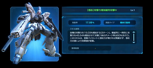 画像ギャラリー No.004のサムネイル画像 / 「ガンダムネットワーク大戦」，イベントバトル“激突！赤い彗星の失敗作”を開催