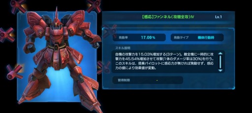 画像ギャラリー No.005のサムネイル画像 / 「ガンダムネットワーク大戦」イベントバトル“激突！逆襲のシャア”が開催に