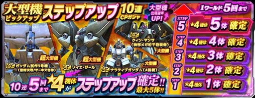 画像ギャラリー No.006のサムネイル画像 / 「ガンダムネットワーク大戦」,“戦力強化パネルミッション-2022 Winter-”とイベントバトル“激突!メーティス調査”を開催
