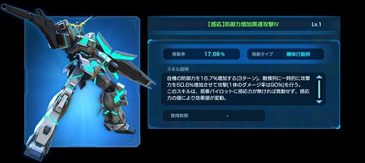 画像ギャラリー No.005のサムネイル画像 / 「ガンダムネットワーク大戦」で“クリスマスパネルミッション-2022-”がスタート