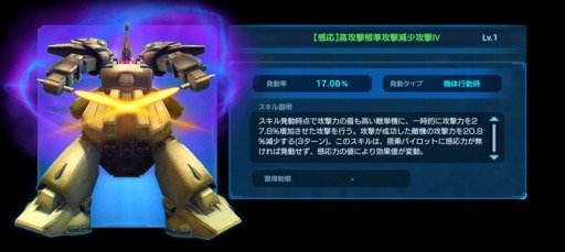 画像ギャラリー No.005のサムネイル画像 / 「ガンダムネットワーク大戦」キャンペーン“新兵加入作戦”本日スタート