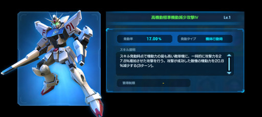 画像ギャラリー No.004のサムネイル画像 / 「ガンダムネットワーク大戦」,新機体“ガンダムF91”が登場。イベントバトル“激突!ガンダムF91”も開催に
