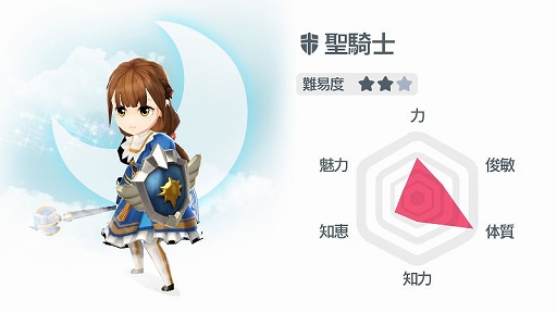 画像ギャラリー No.015のサムネイル画像 / 「月光彫刻師」に登場する聖騎士ら3つの職業と砂漠地帯“バランエリア”の情報が公開に