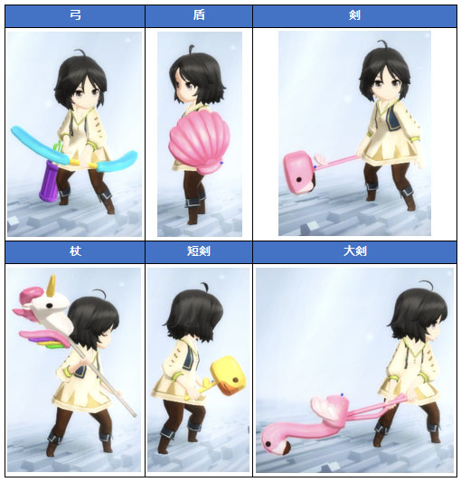 画像ギャラリー No.010のサムネイル画像 / 「月光彫刻師」のギルドコンテンツにエリア争奪戦が登場