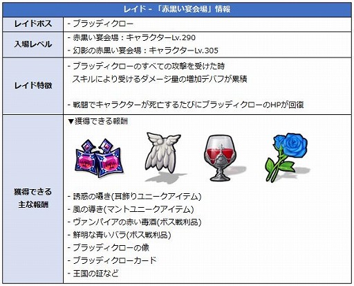 画像ギャラリー No.007のサムネイル画像 / 「月光彫刻師」，新規コンテンツ“バディ牧場”を実装