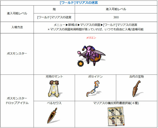 画像ギャラリー No.003のサムネイル画像 / 「月光彫刻師」,新共用2次職の“呪術師”を実装。マリアス洞窟の新階層も追加に