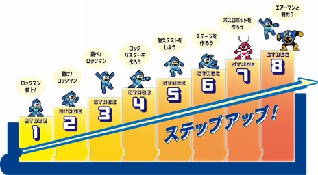 画像ギャラリー No.006のサムネイル画像 / プログラミング学習キット「メイクロックマン」の先行予約販売がMakuakeでスタート。体感型コントローラと解説書が付属