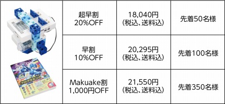 画像ギャラリー No.009のサムネイル画像 / プログラミング学習キット「メイクロックマン」の先行予約販売がMakuakeでスタート。体感型コントローラと解説書が付属
